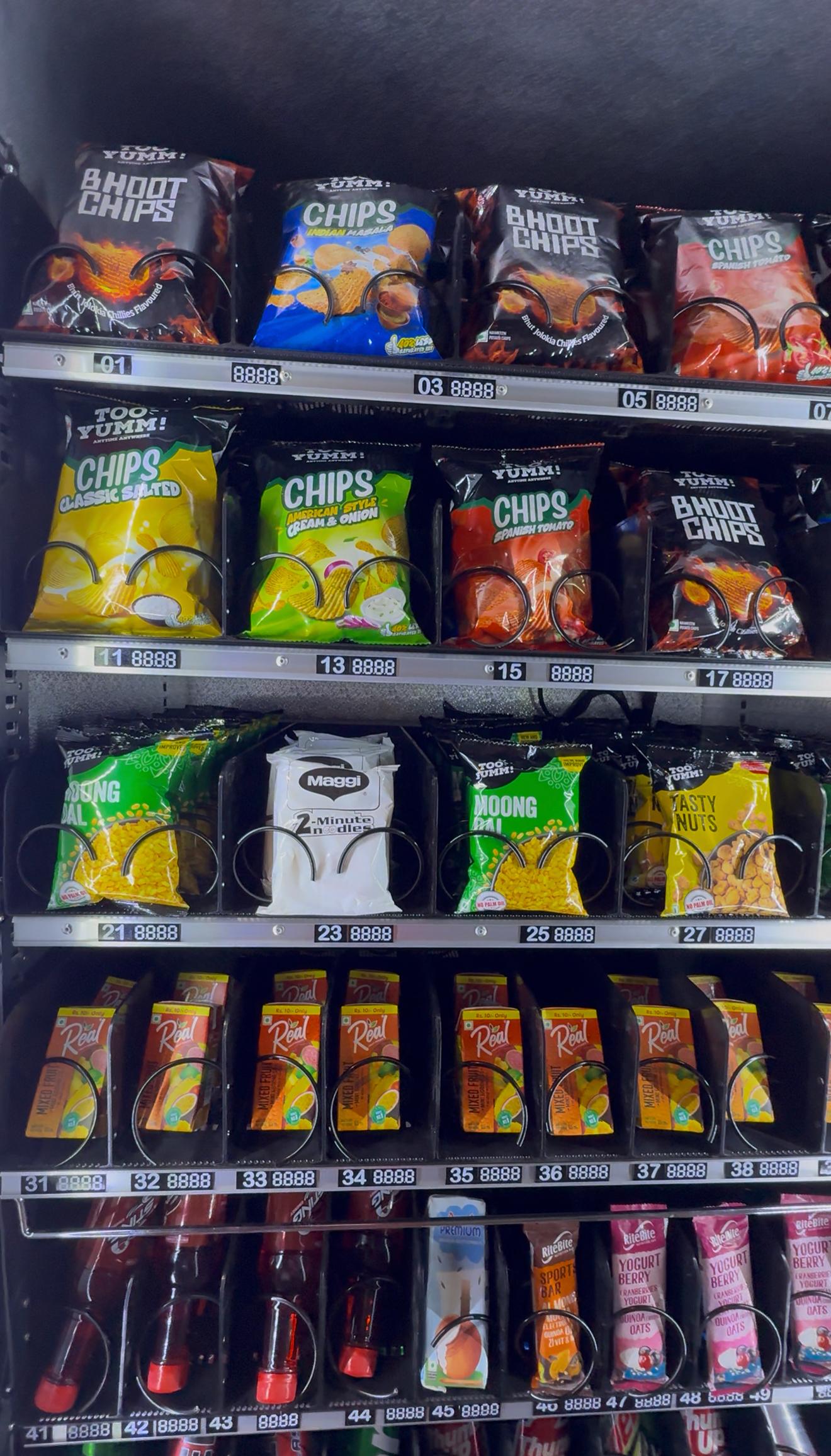 Right Selection of Products